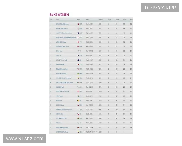 全球体坛最新赛事比分速递全面解析各大联赛精彩瞬间