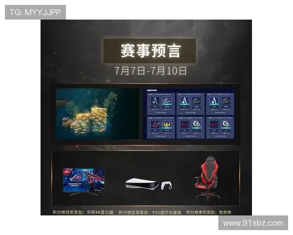 聚焦DOTA2RNG战队实力分析与未来发展潜力探讨