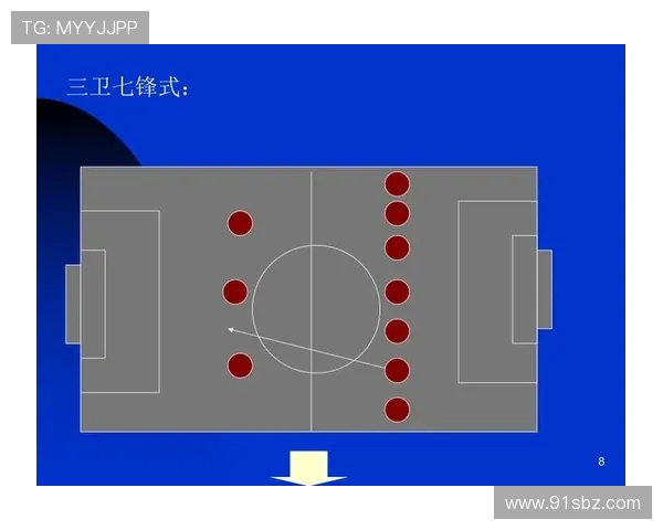 西安足球队整体压制战术分析及其对比赛结果的影响探讨