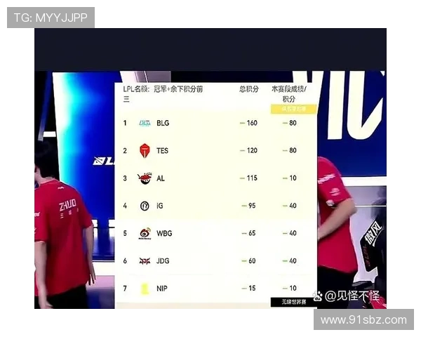 IG与AL的全面对比分析:两者优势、劣势及市场前景深度解读