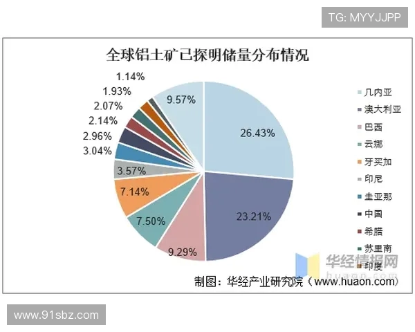 乒乓球运动发展历程及其在全球范围内的影响与普及情况分析