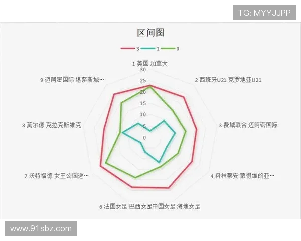 打造全球顶级足球俱乐部发展战略探索与实践路径分析